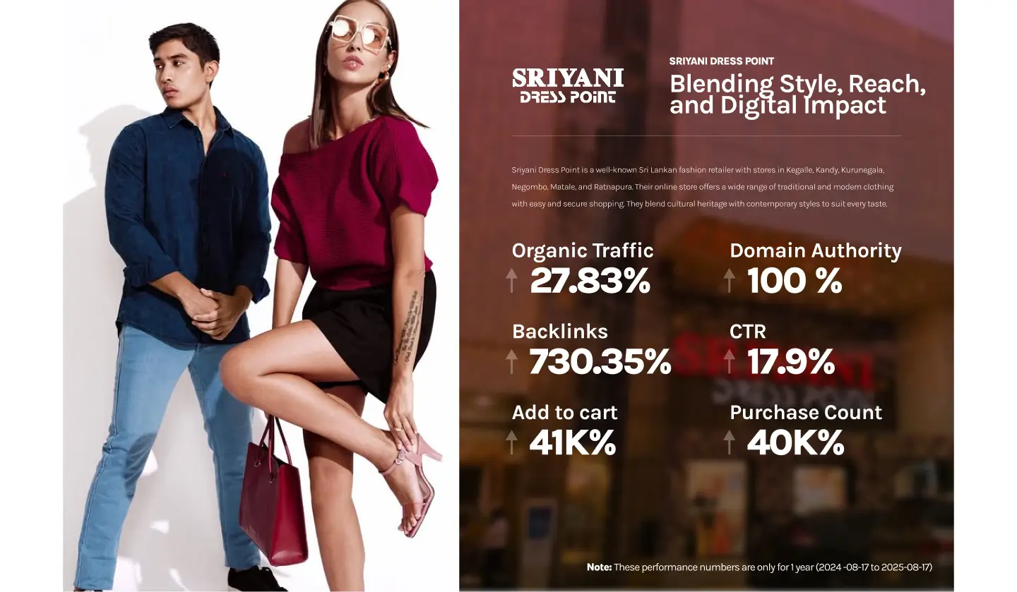 bL6X6VPc-seo-company-sriyani-dress-point-desktop.webp
